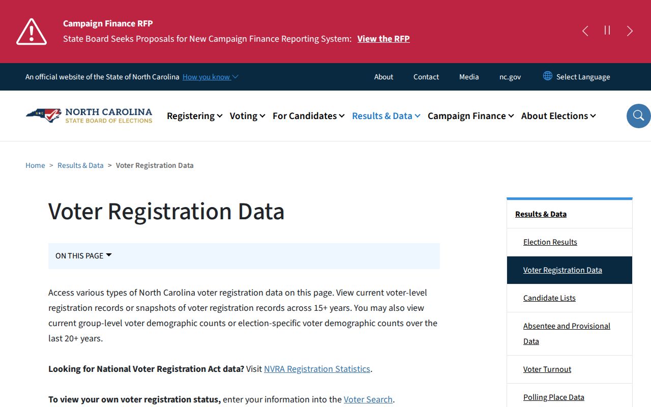 Mint Hill voter registration data download choices from NCSBE